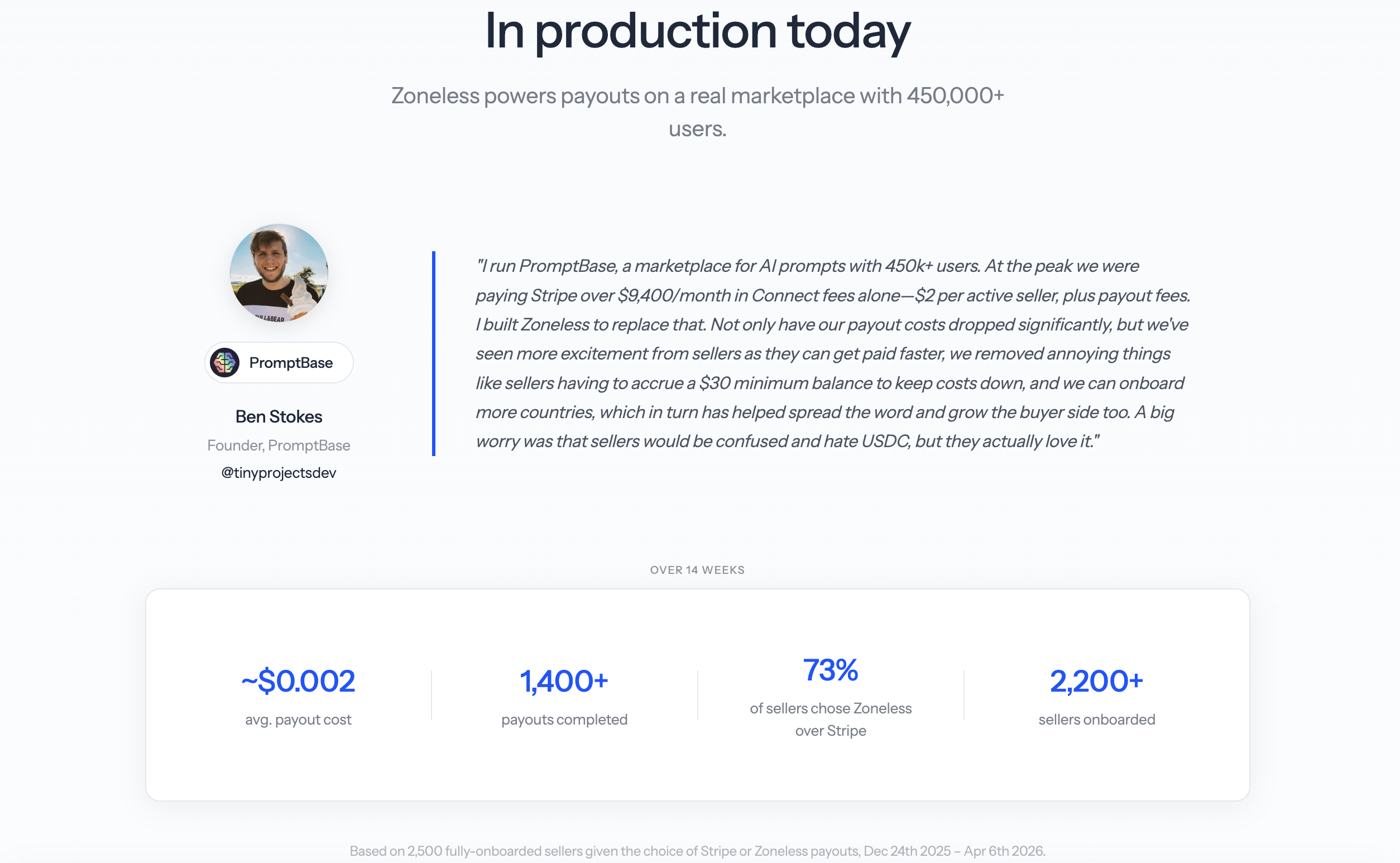 Zoneless gallery image