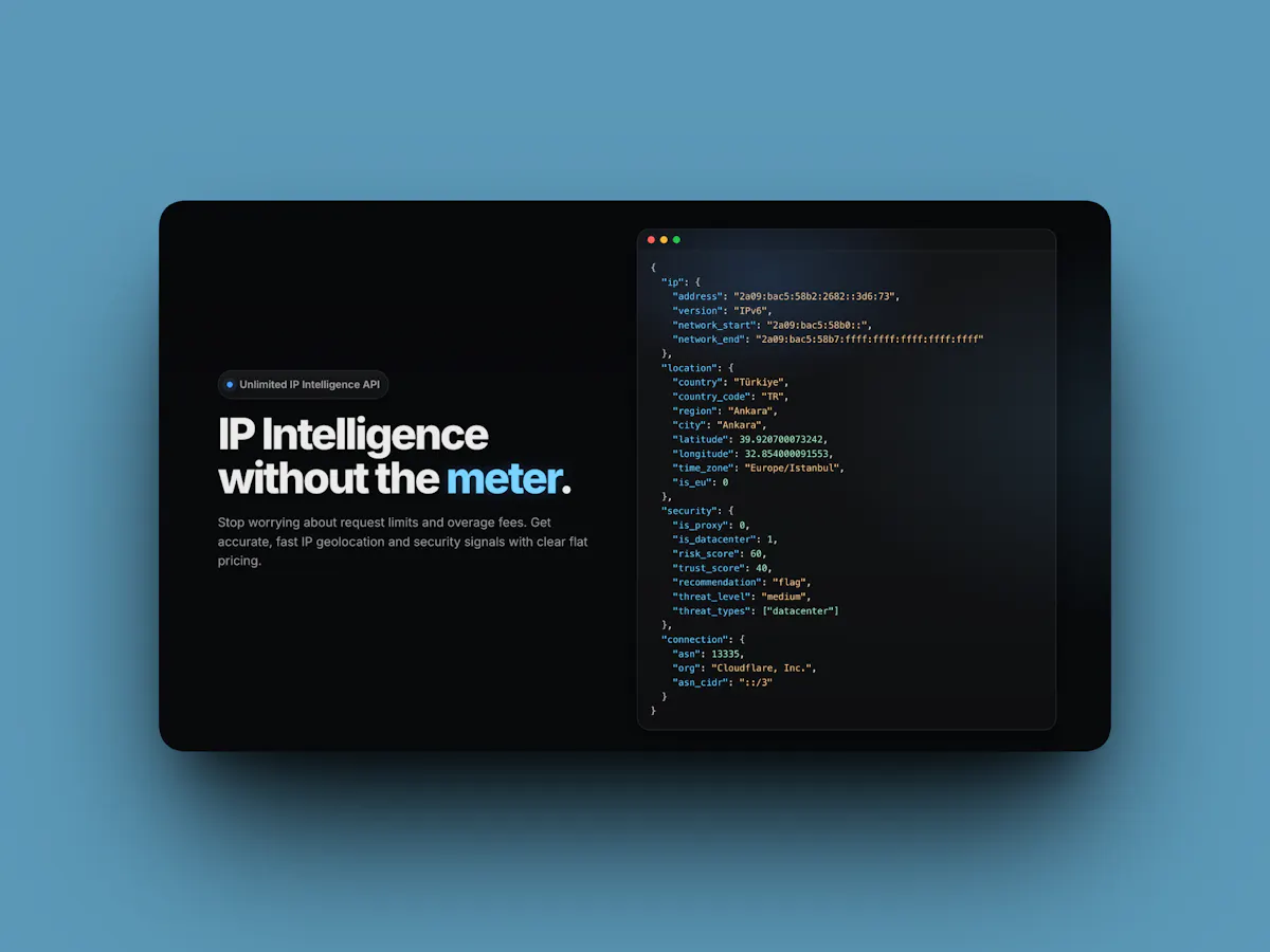 IPAware
