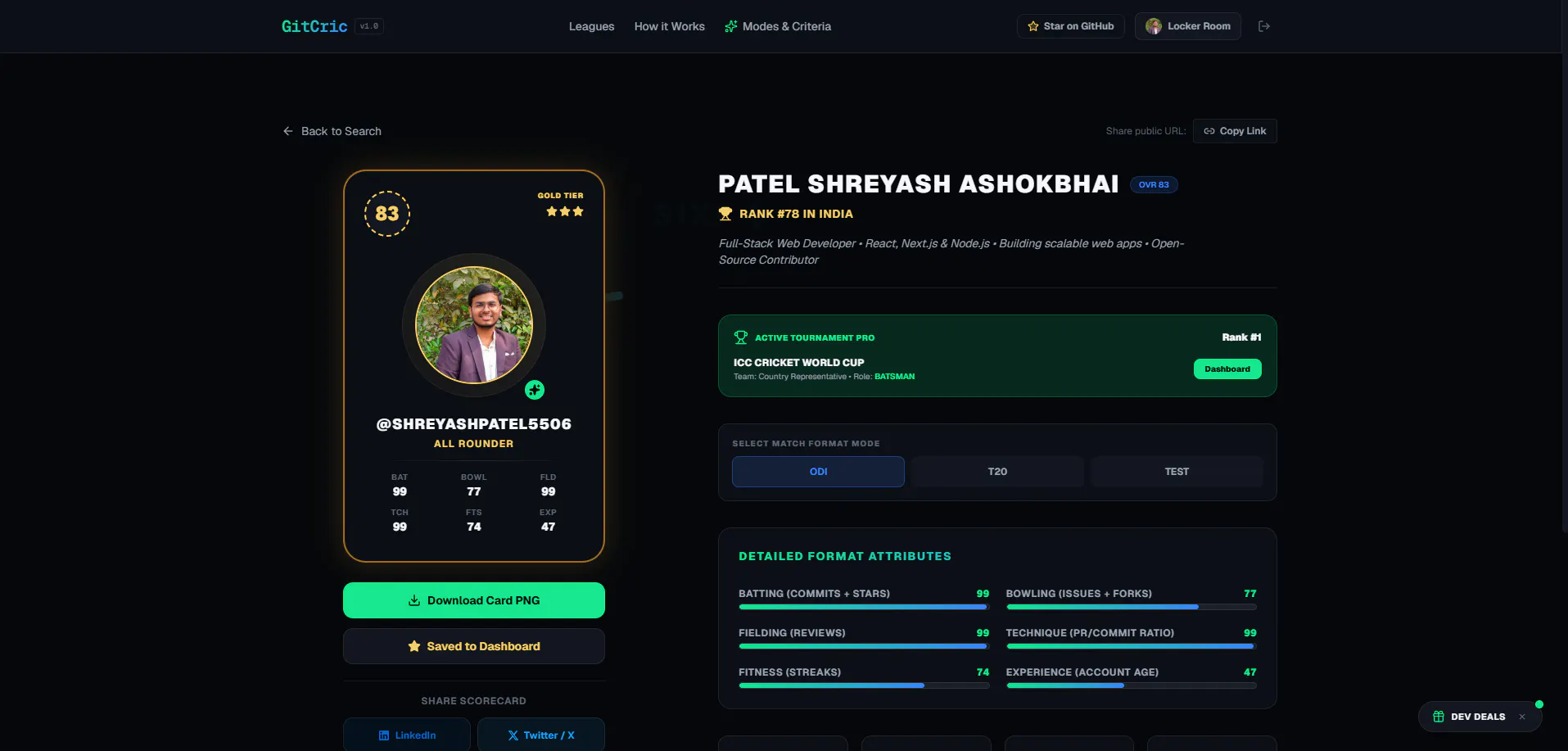 GitCric gallery image