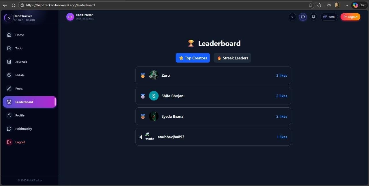 HabitTracker gallery image