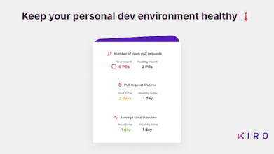 Kiro PR Coach gallery image