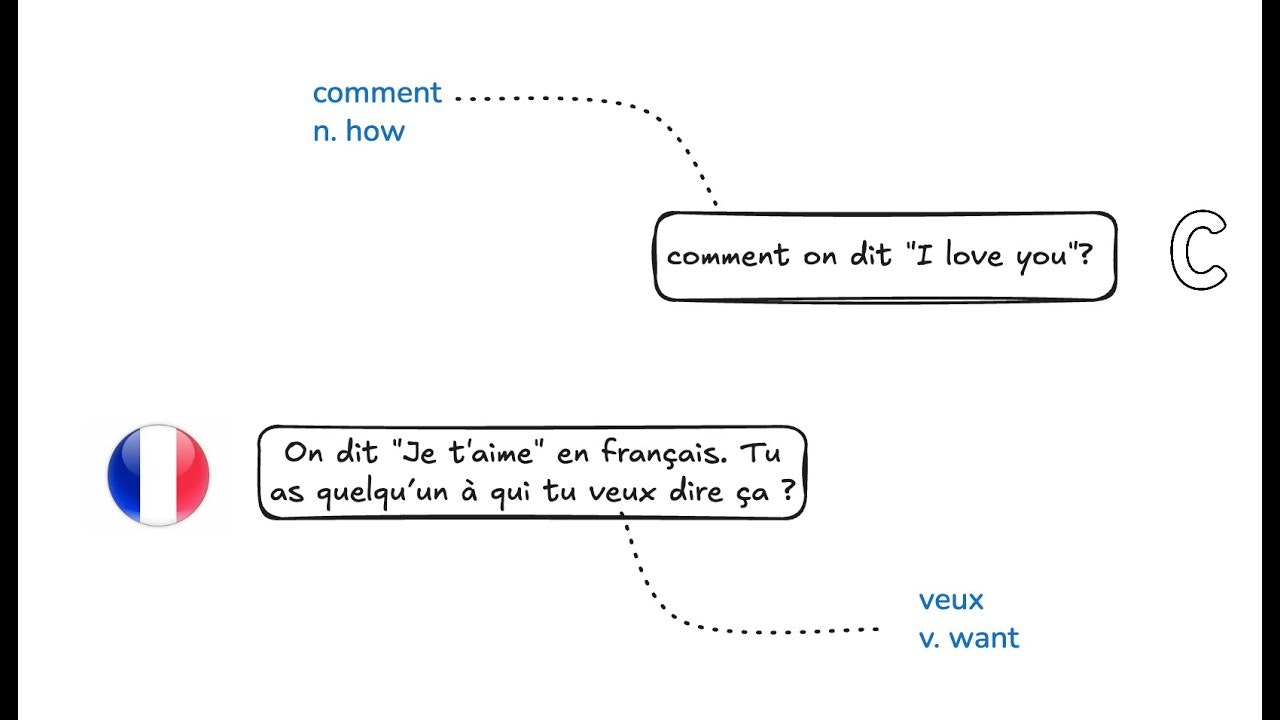 Lingualearner gallery image