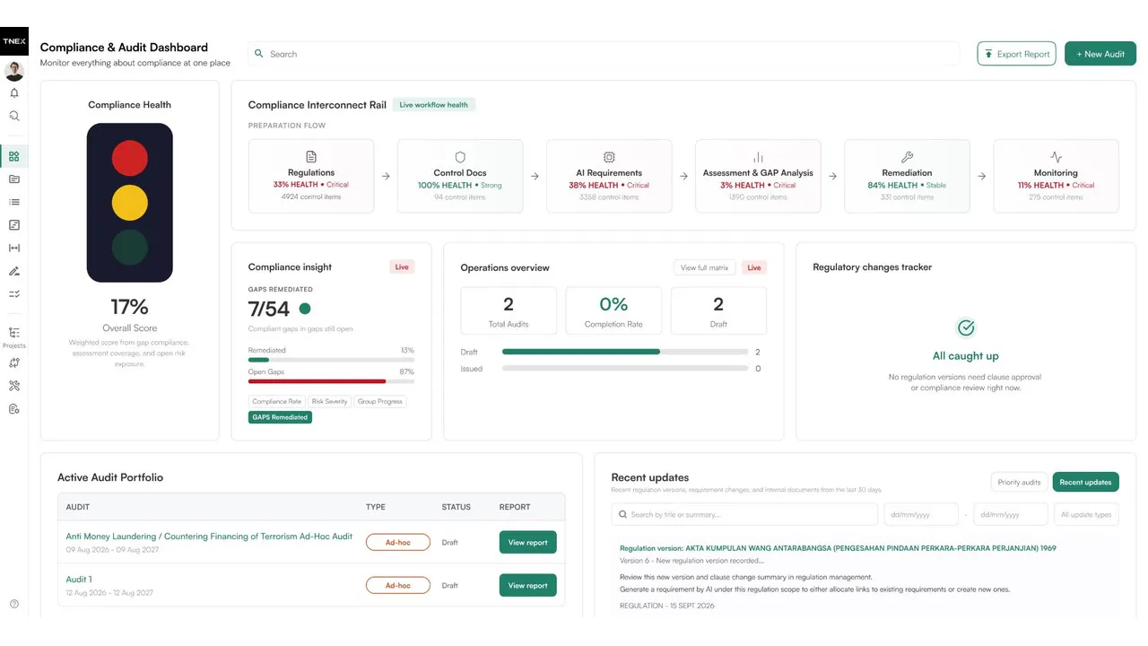 T-NEX Compliance gallery image