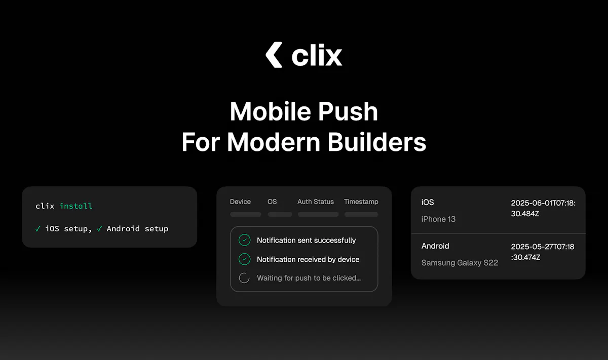 Clix