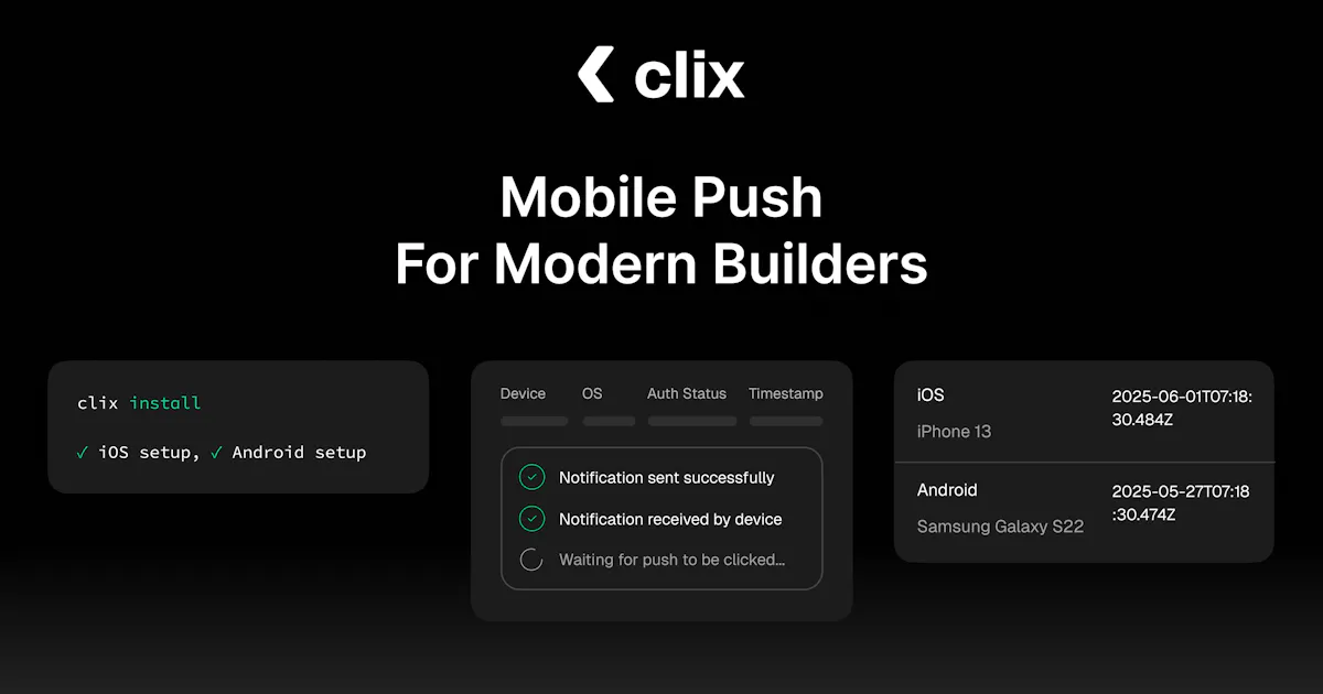 Clix