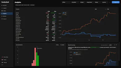 VoodooDash gallery image