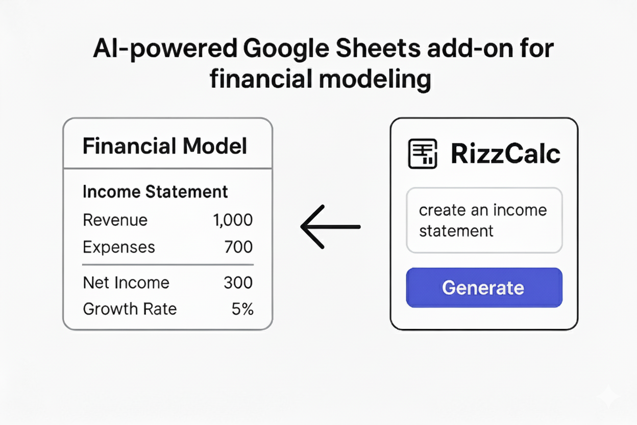 रिजक्लक - Google शीट में 1 एआई फाइनेंशियल मॉडलिंग एजेंट मीडिया 2