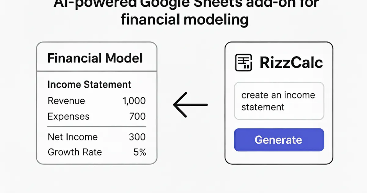 RizzCalc