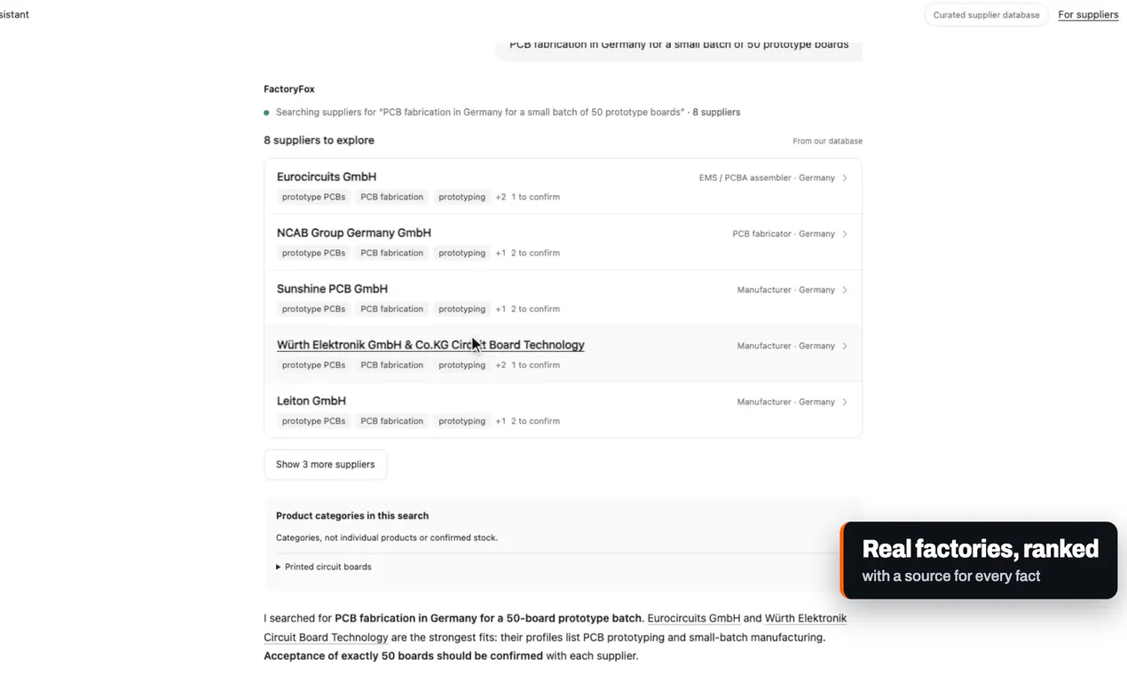 FactoryFox gallery image