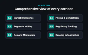 Corridor Explorer gallery image