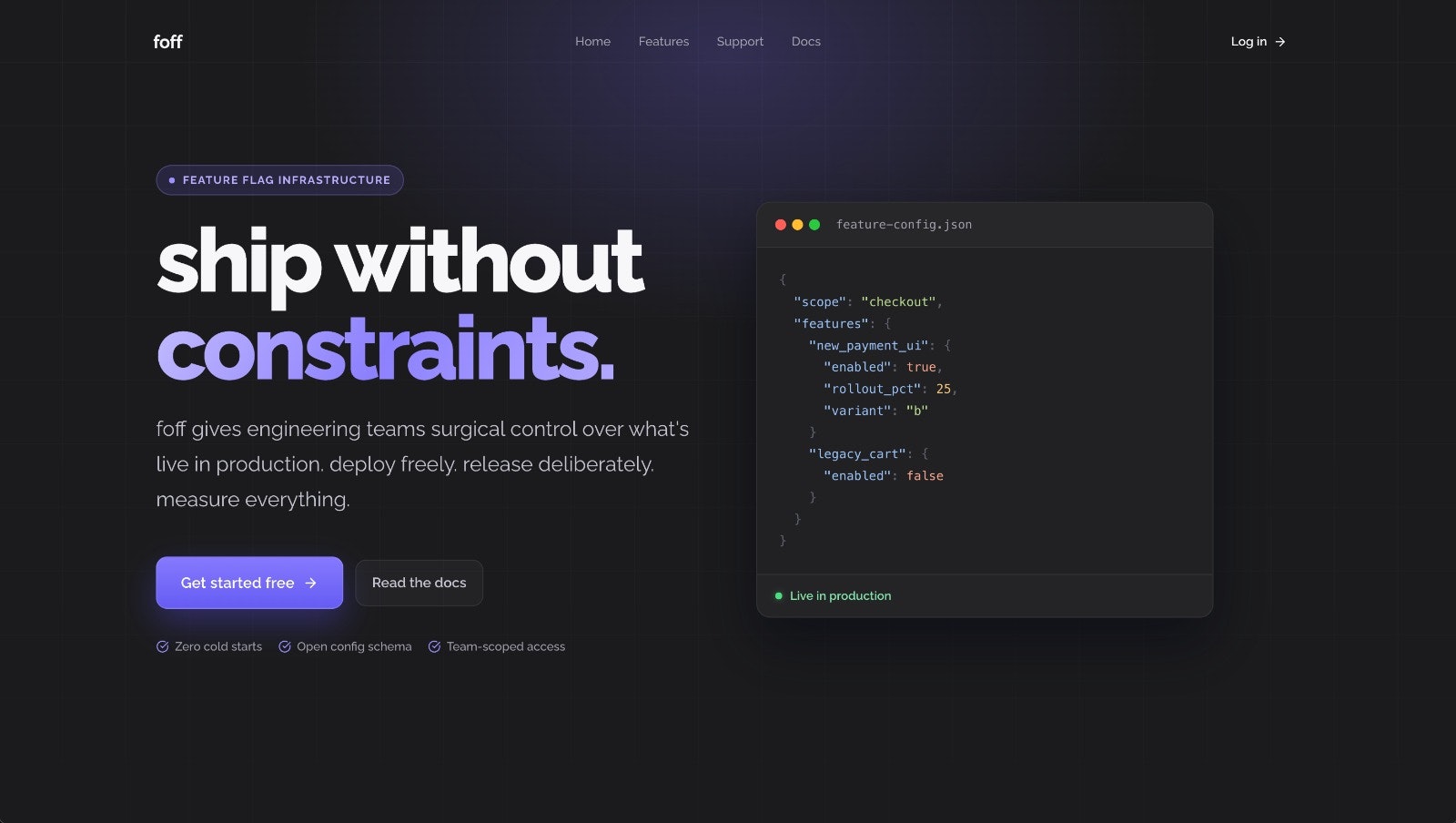 foff — feature config gallery image
