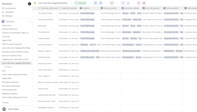 Manaflow gallery image