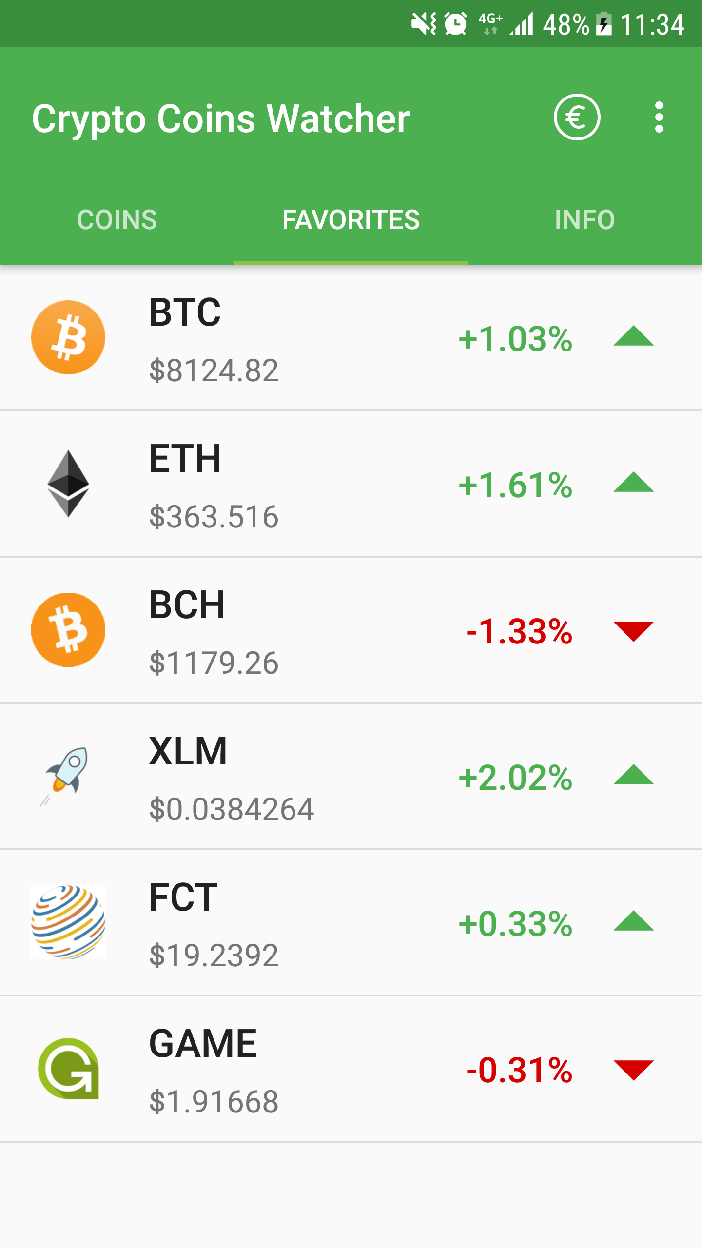 Crypto Coins Watcher gallery image