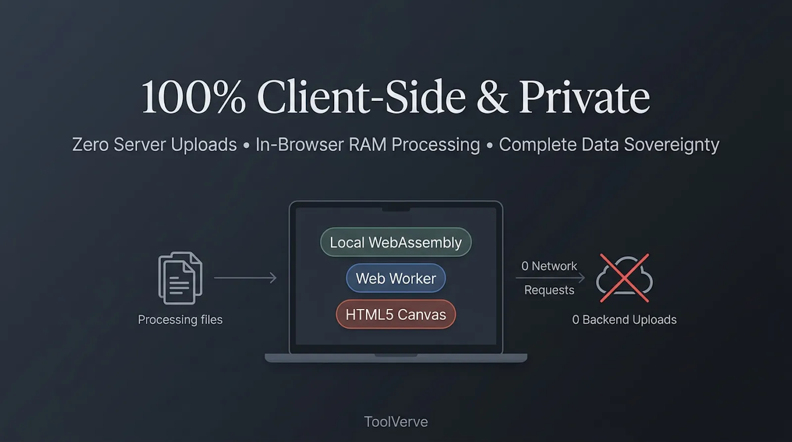 ToolVerve screenshot 1