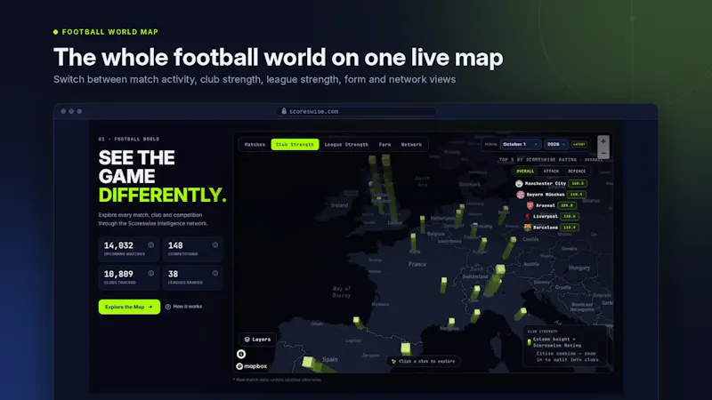 ScoresWise screenshot 2