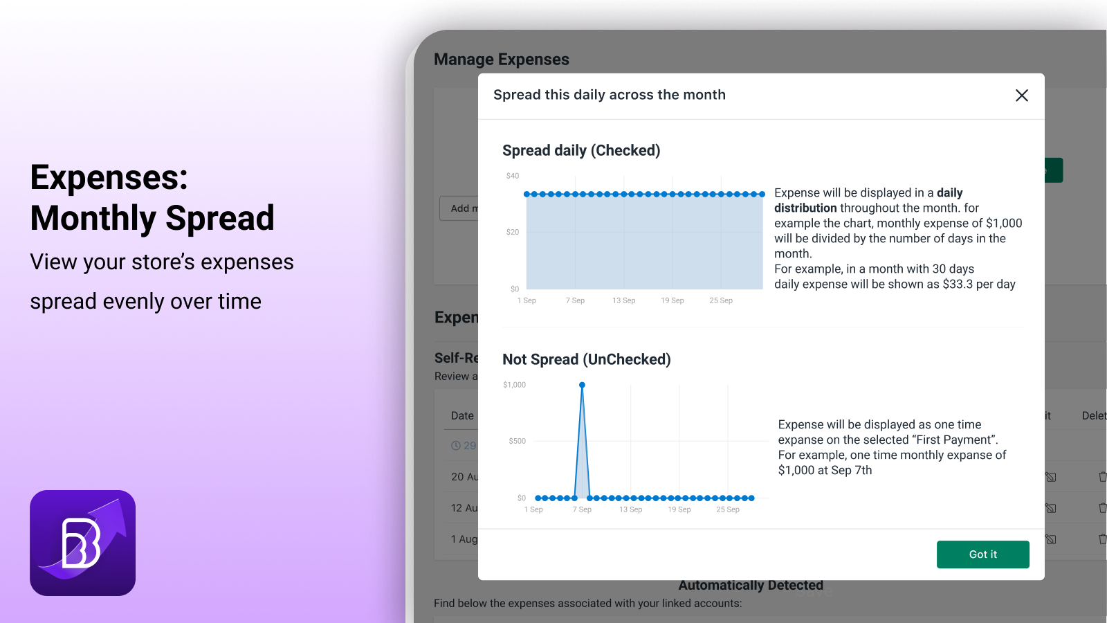 BeProfit gallery image