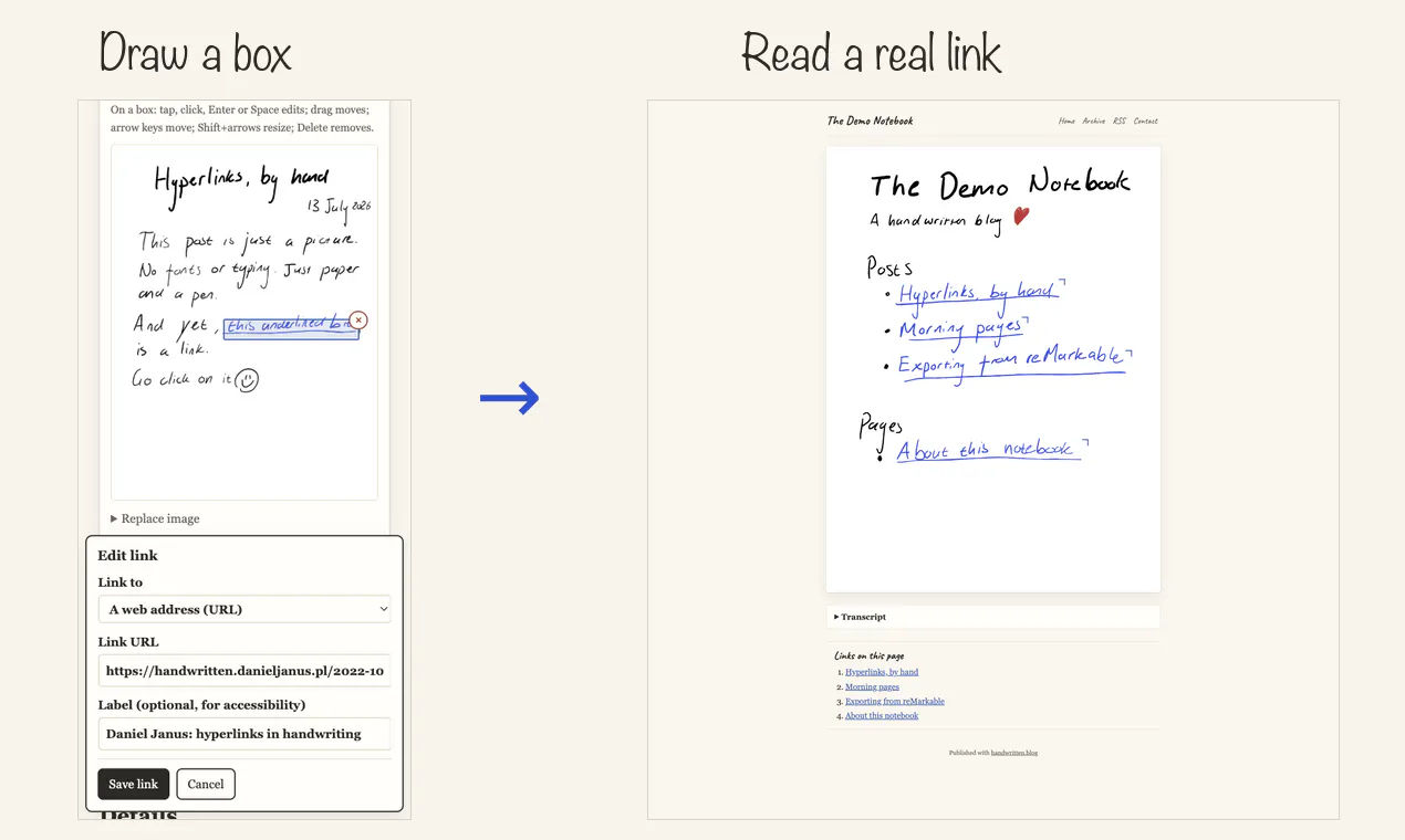 handwritten.blog screenshot 3