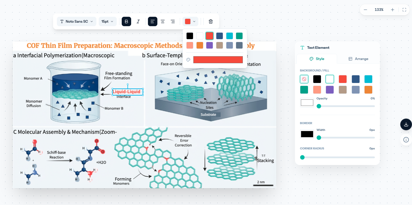 ScholarViz gallery image