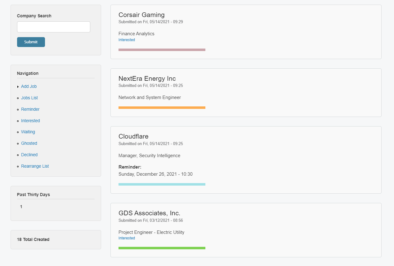 JobCull gallery image