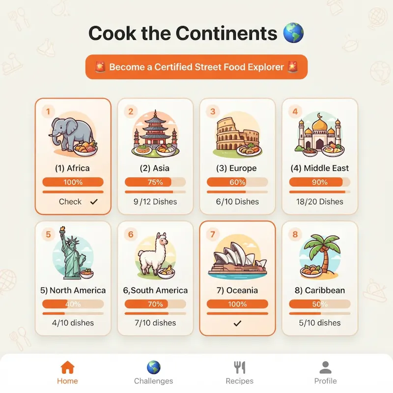 Street Food Atlas screenshot 3