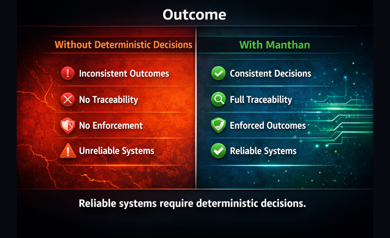 Manthan gallery image