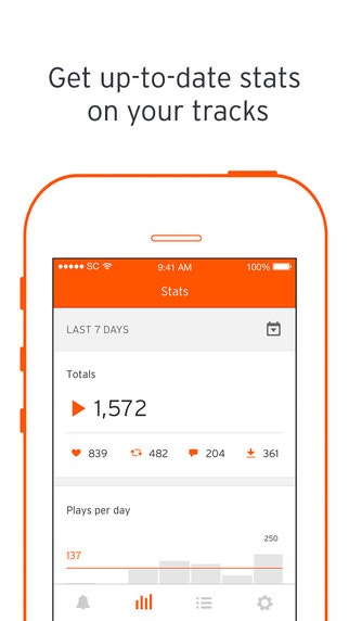 SoundCloud Pulse gallery image