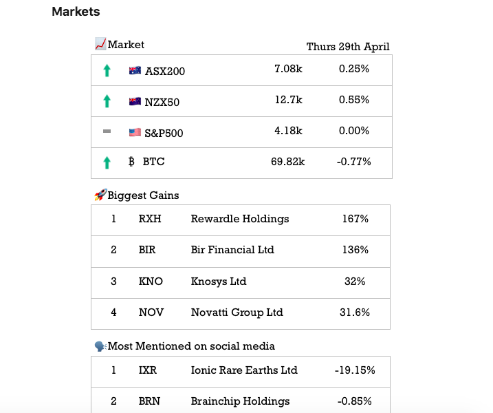 The Hype Train  gallery image