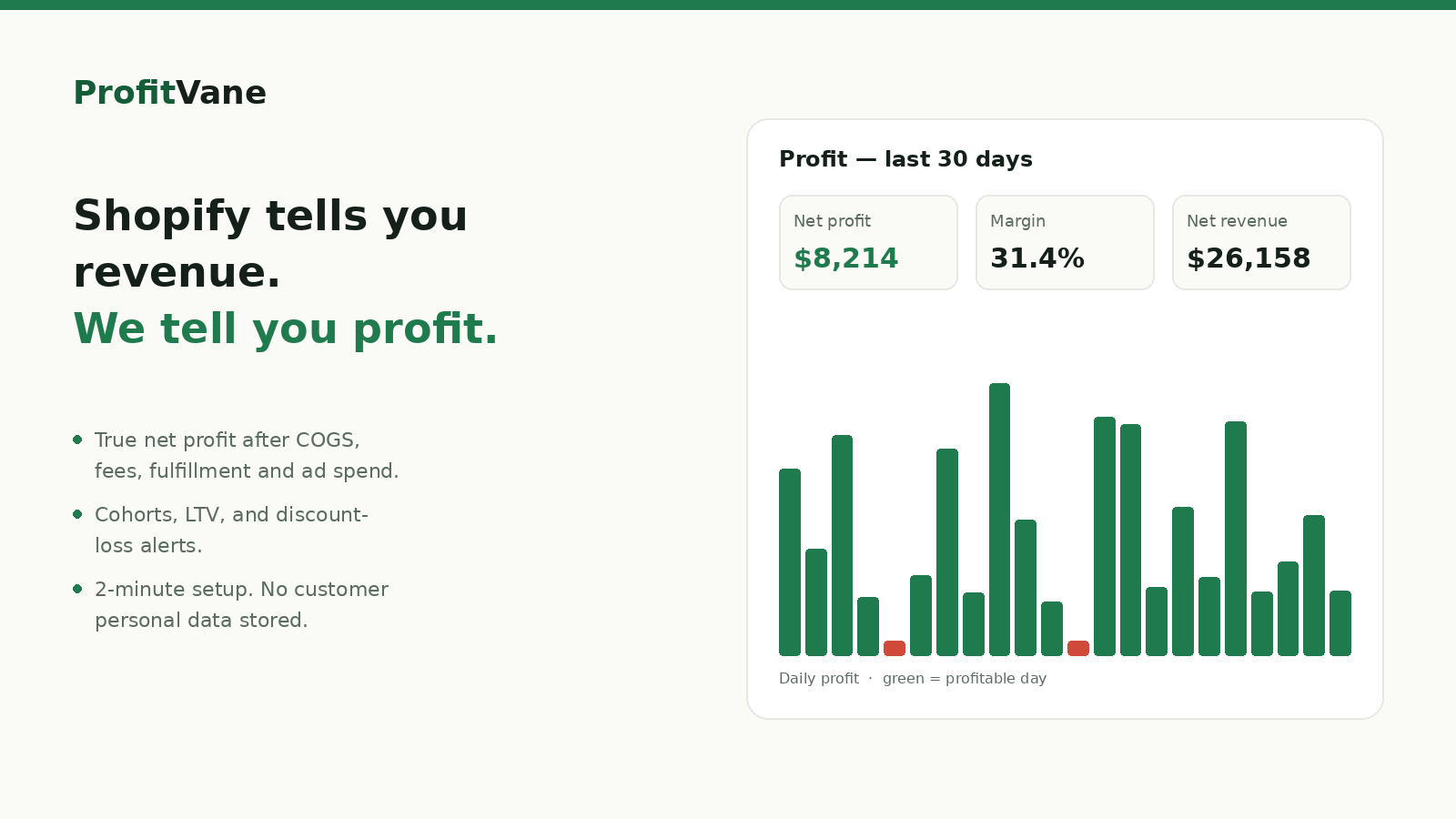 ProfitVane gallery image
