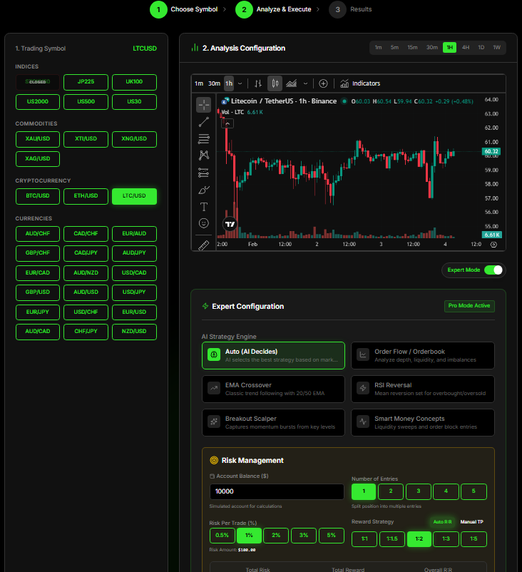 Forex GPT - Main product screenshot demonstrating key features and user interface