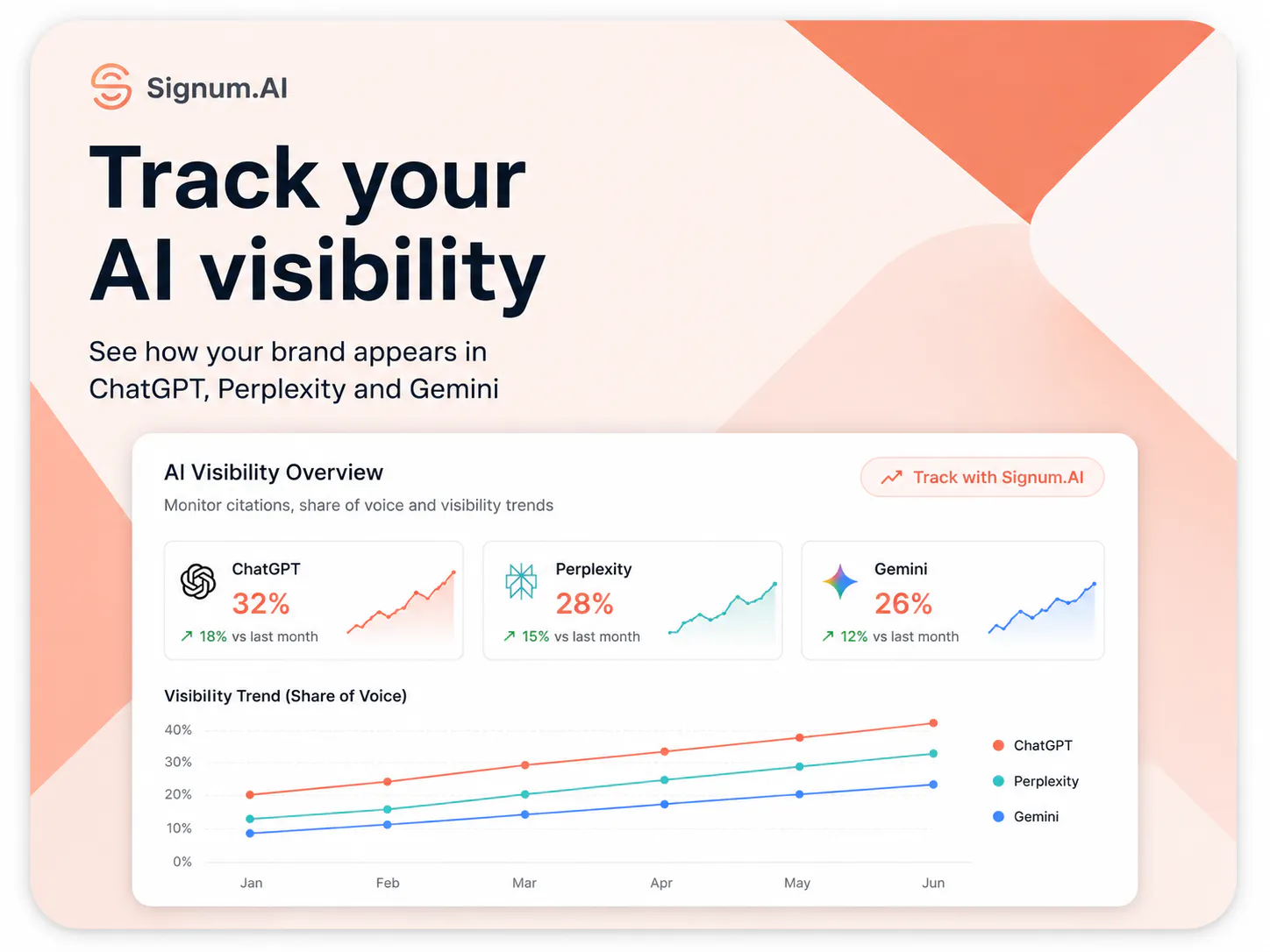 Signum.AI gallery image