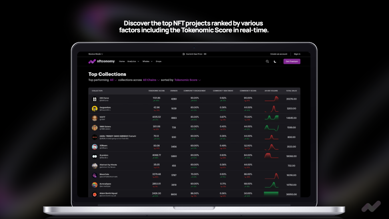 وسائط nftconomy 2