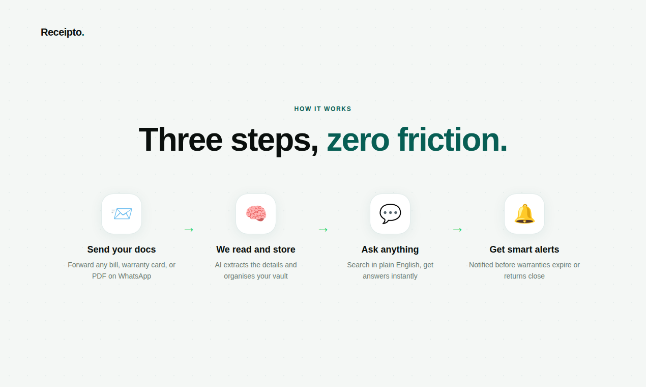 Receipto gallery image