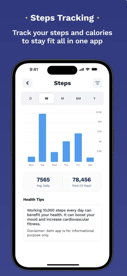 Seht: Family health manager gallery image