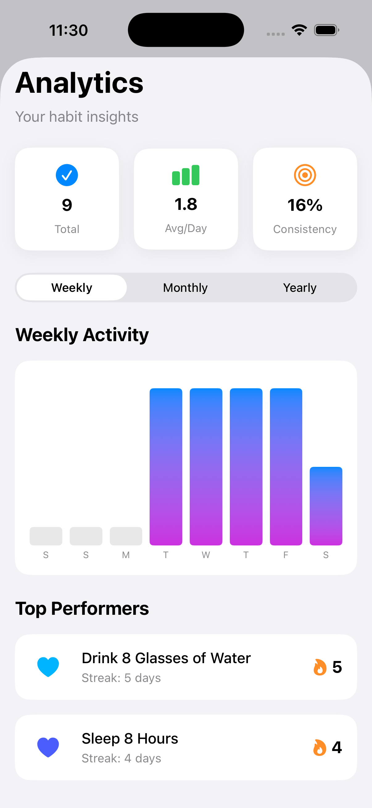 WellBuddy gallery image