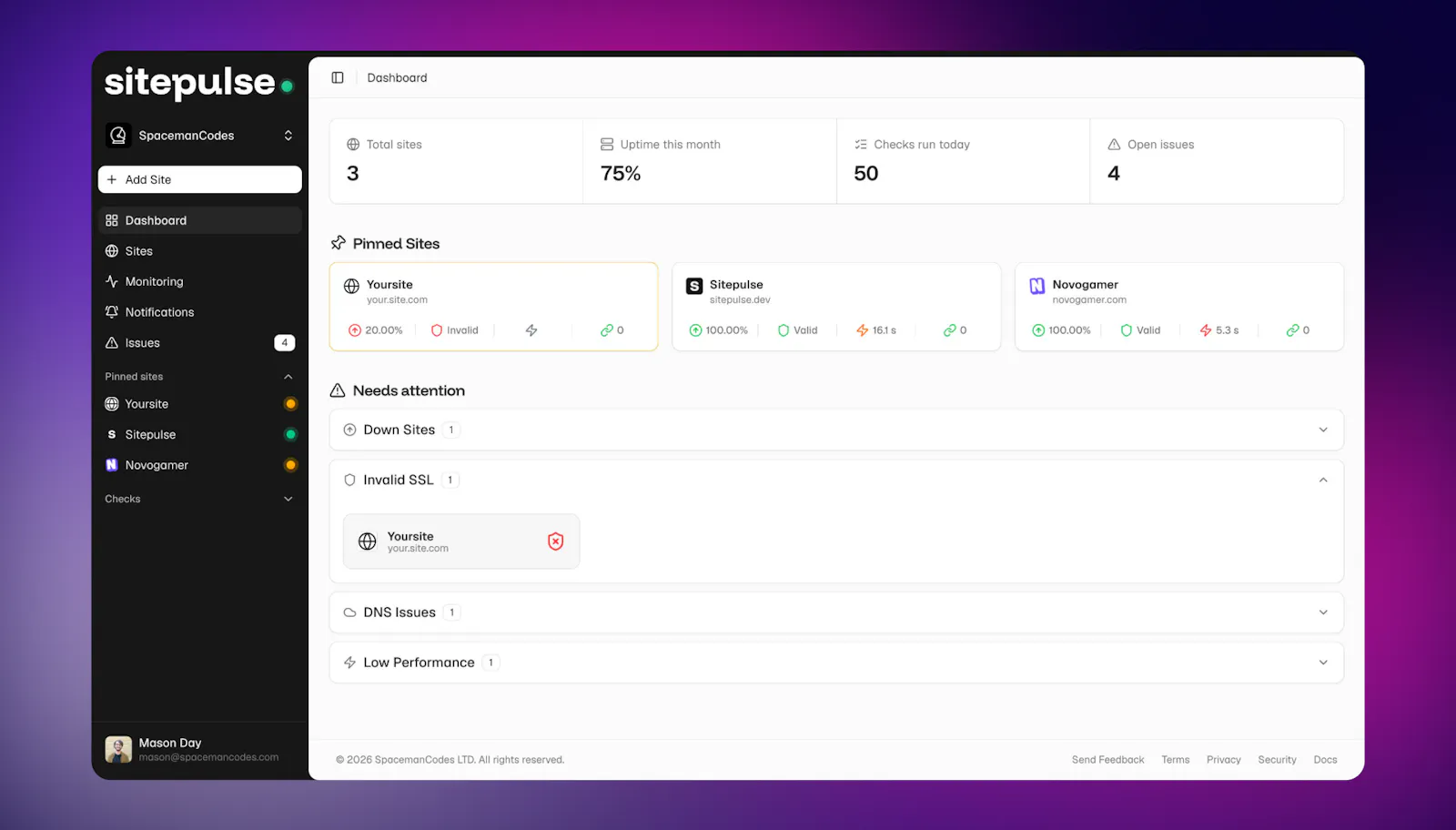Sitepulse screenshot 2