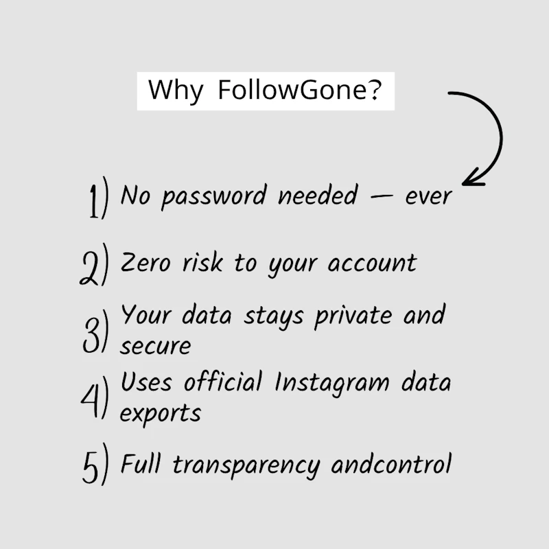 FollowGone screenshot 7