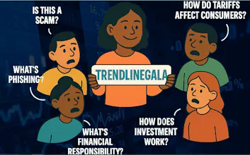 100+ Finance Quizzes That Profile You gallery image