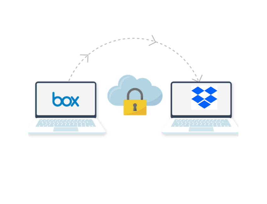 Как мигрировать из коробки в Dropbox?