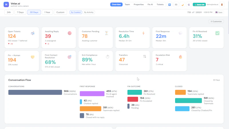 Velax.ai screenshot 1