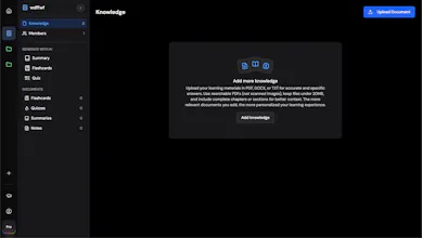 Hyperlearning gallery image