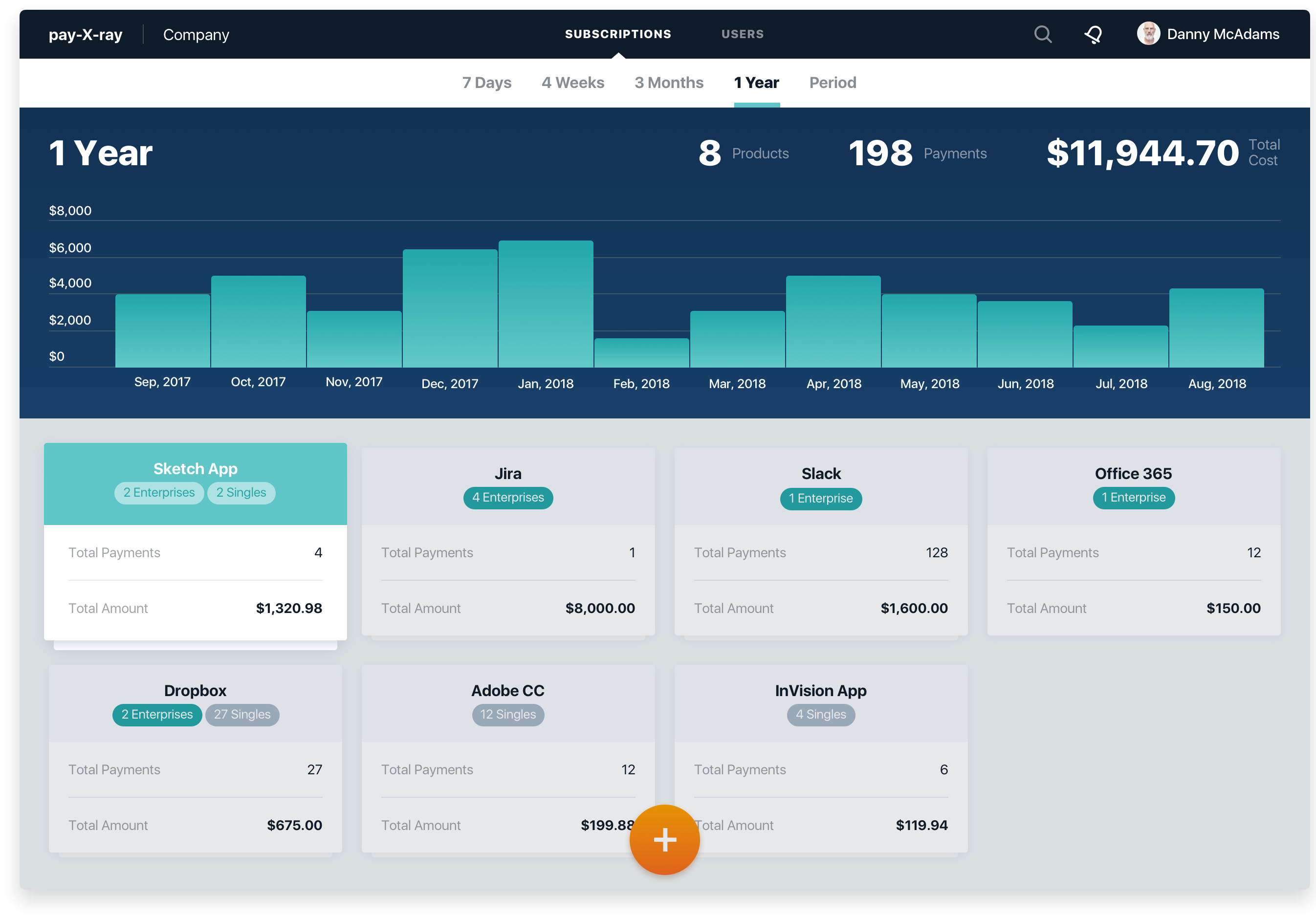pay-X-ray gallery image