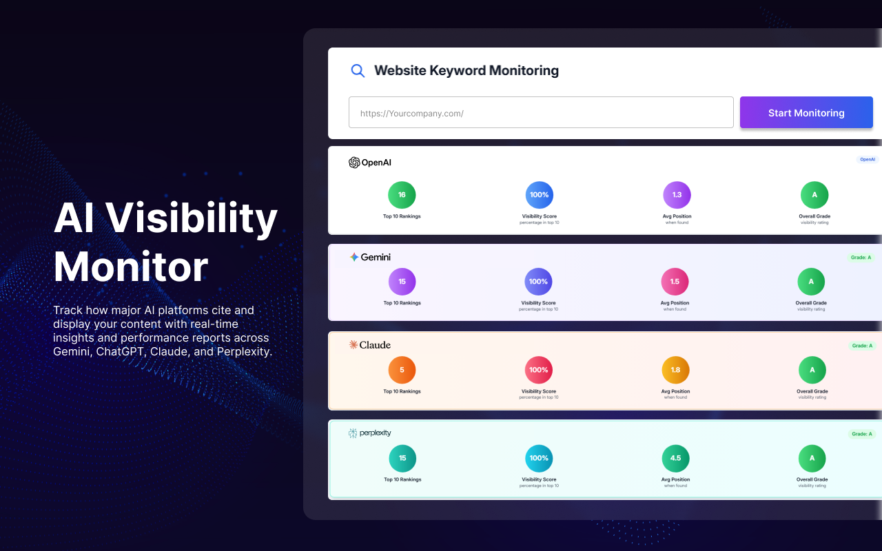 Blazly Generative Engine Optimization gallery image