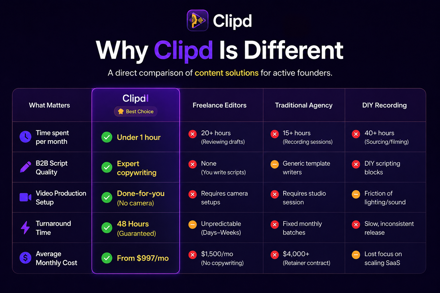 Clipd gallery image