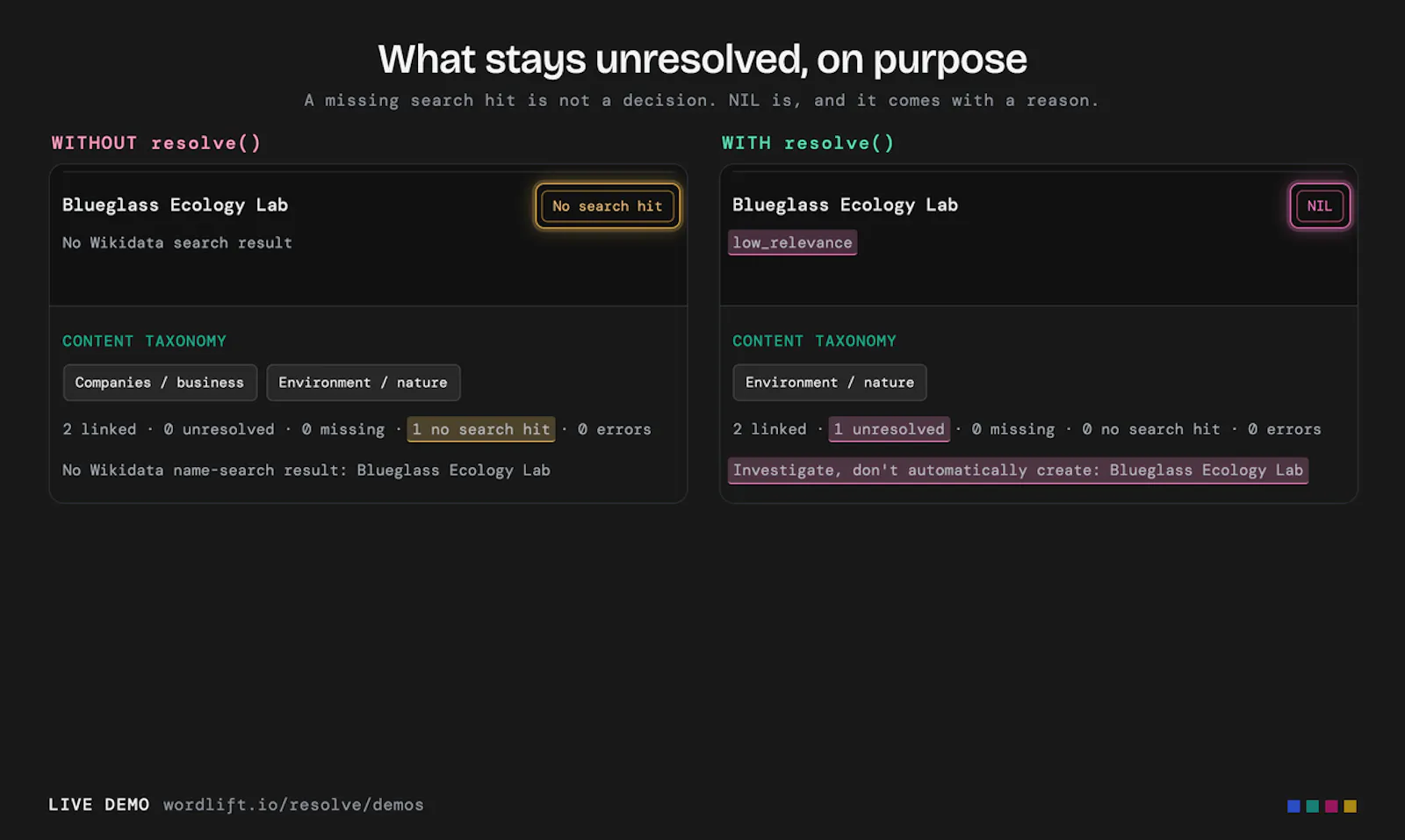 resolve() screenshot 5