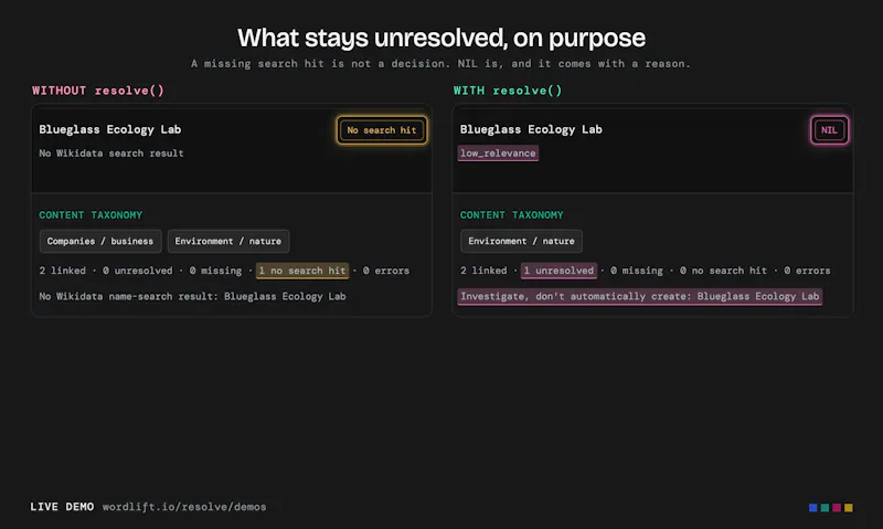 resolve() screenshot 5