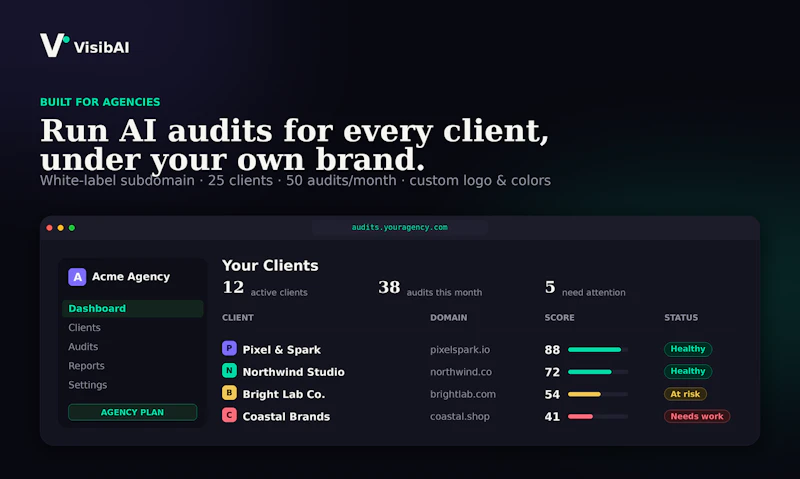 VisibAI screenshot 5