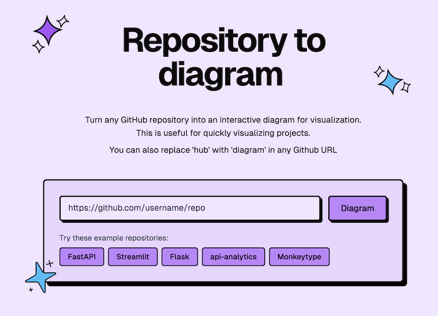 startuptile GitDiagram-Instantly visualize any codebase as an interactive diagram