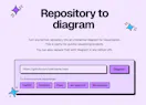 GitDiagram