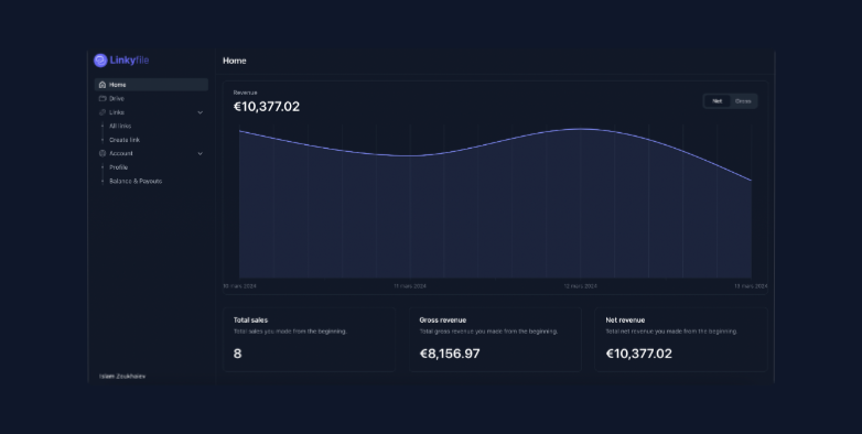 Linkyfile - Condividi link, vende, profitto - monetizza i tuoi contenuti online. media 1