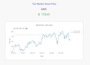 Stock valuation calculator gallery image